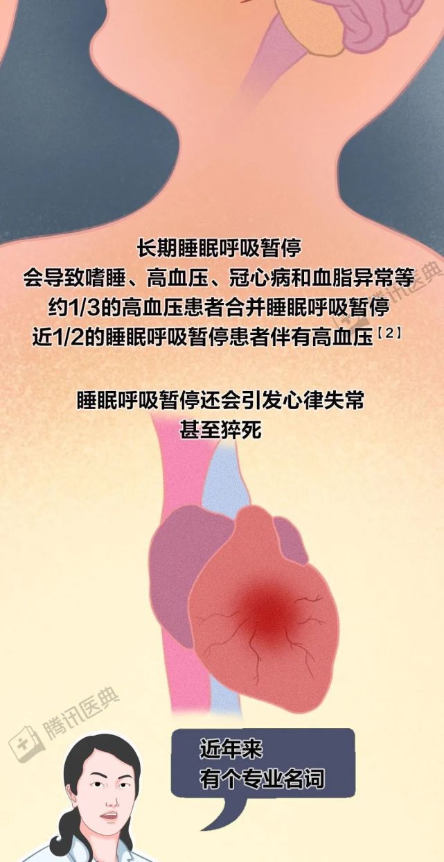 側睡輕度睡眠呼吸暫停的人可嘗試用側睡來緩解能避免平躺時因舌根後墜