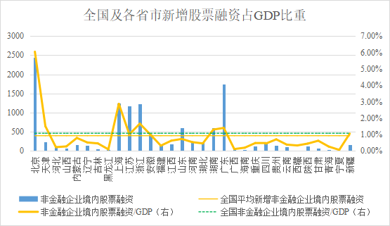 2021各省gdp_浙江省各市gdp排名2021完整版2021年浙江11市经济数据(2)