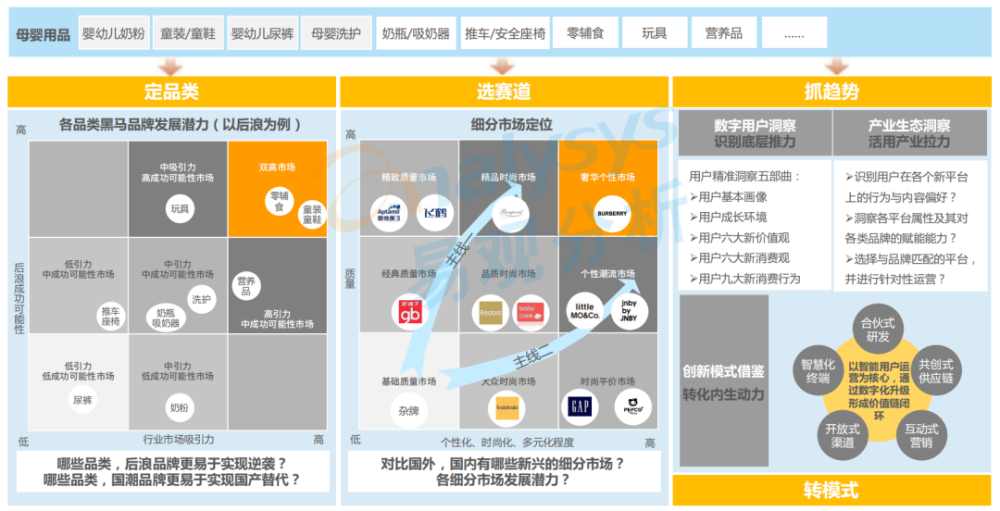 驱鼠剂下载挖后浪外观linuxmint