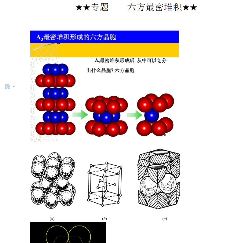 专题六方最密堆积
