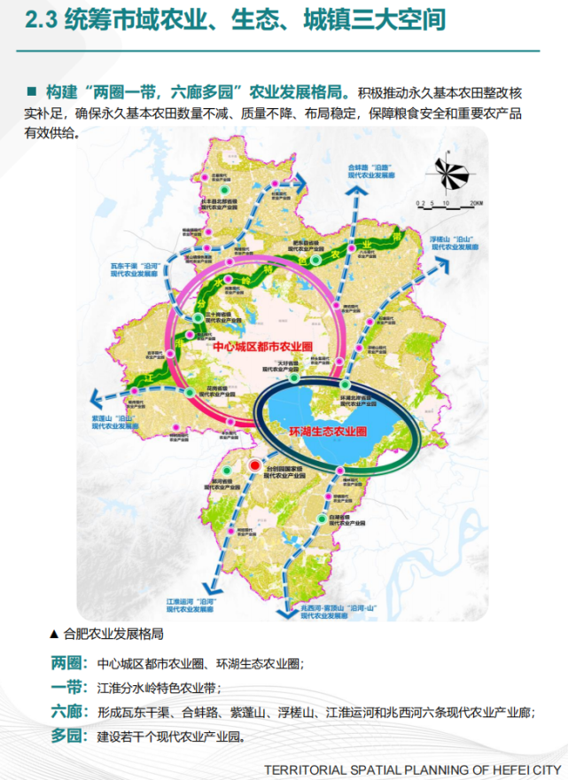 合肥市国土空间总体规划20212035年开始公示