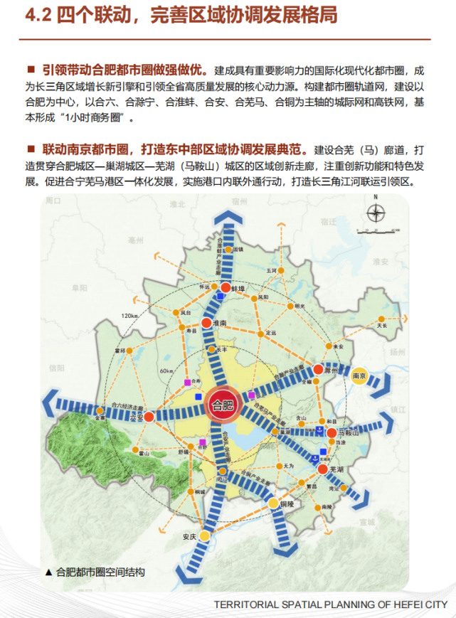 合肥市国土空间总体规划20212035年开始公示