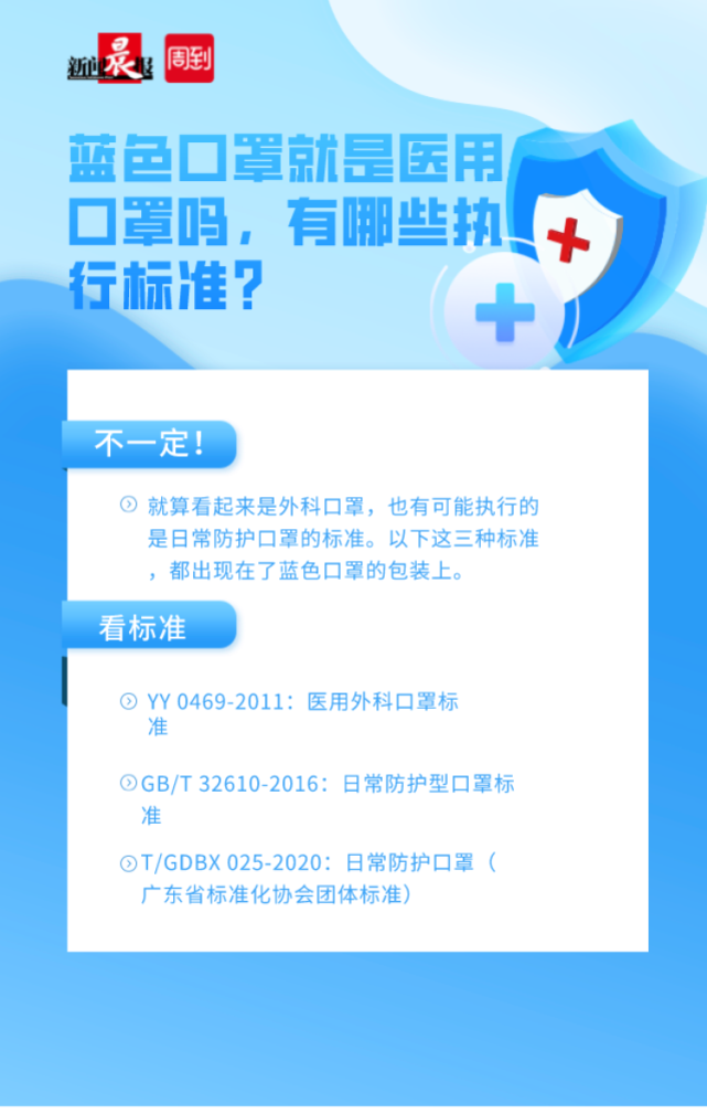 口罩标准"八问八答",这样选口罩才达标