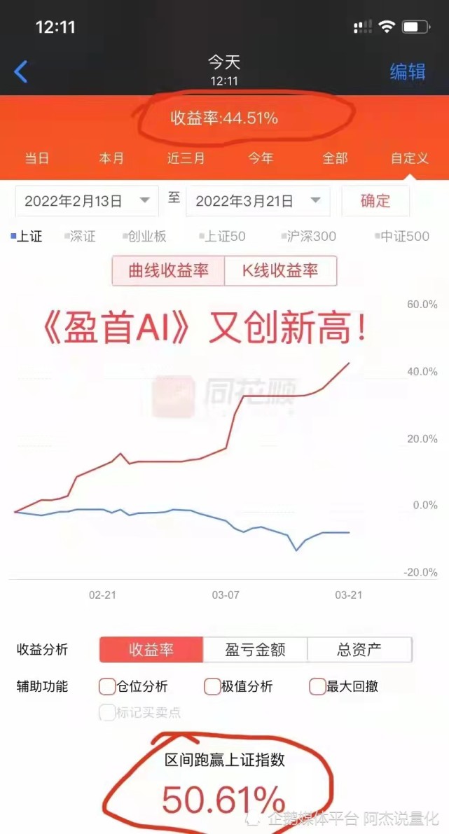 量化交易软件-盈首ai全自动炒股机器人操作记录总结及3月21日收评