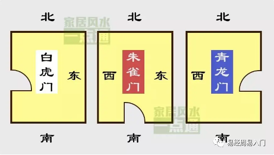 家宅大门方位吉凶