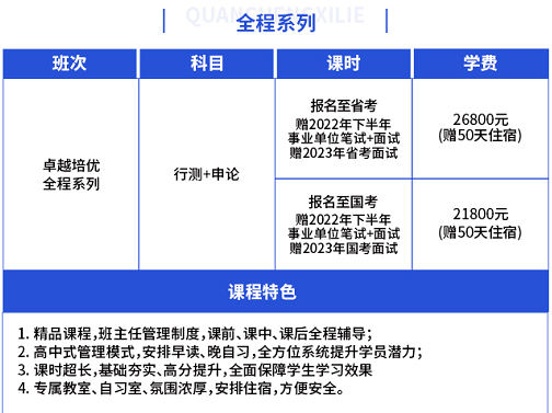 合肥.招聘_2022年合肥高新区管委会招聘工作人员职位表下载
