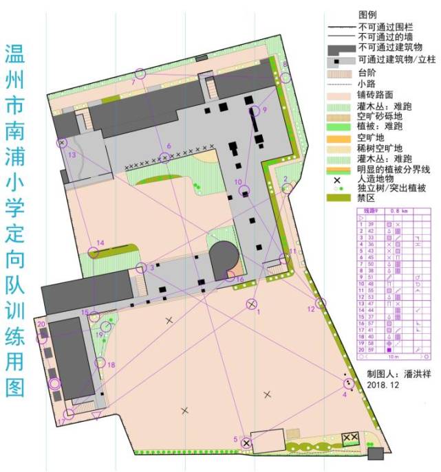 郭老师说定向|楼层训练法,扫码打卡技术,温州市南浦小学这样"玩"定向
