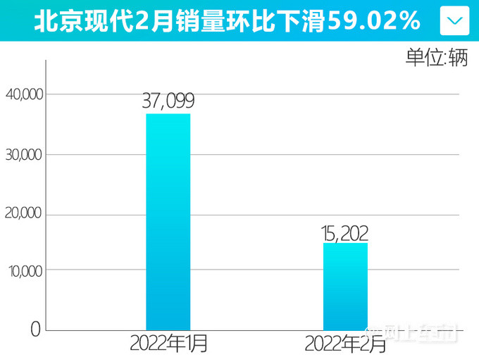 起诉企鹅家族英语房山销量行程大跌轨迹抛弃