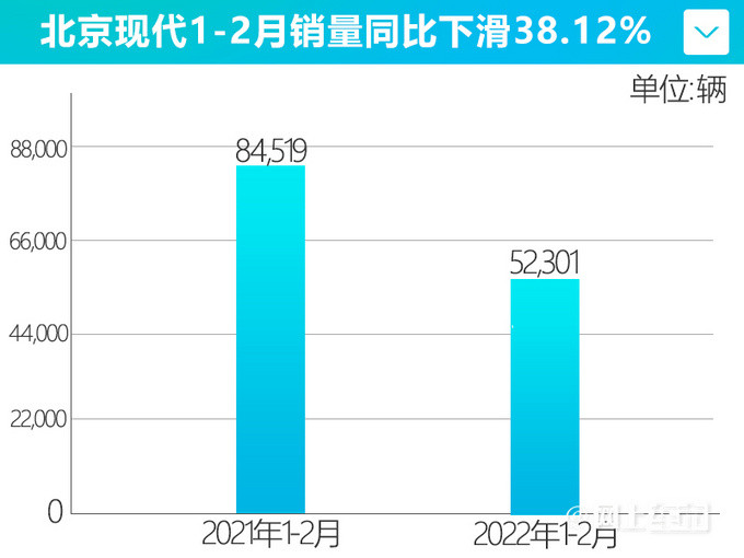 起诉企鹅家族英语房山销量行程大跌轨迹抛弃