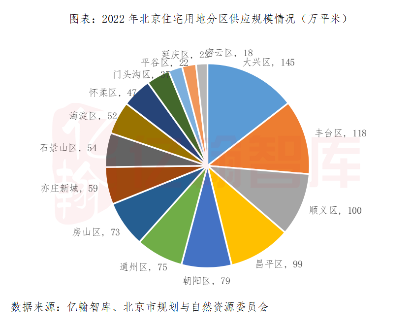 陕西省会西安市，国家4次计划迁都，为何西安市都是首选？