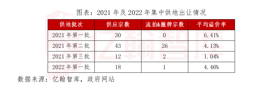 陕西省会西安市，国家4次计划迁都，为何西安市都是首选？