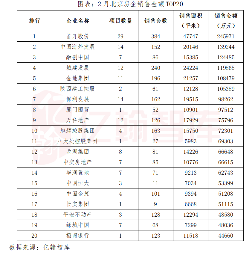 陕西省会西安市，国家4次计划迁都，为何西安市都是首选？