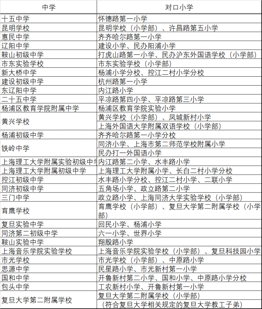 海亮学校一年学费多少_海亮国际学校学费_海亮剑桥国际学校学费