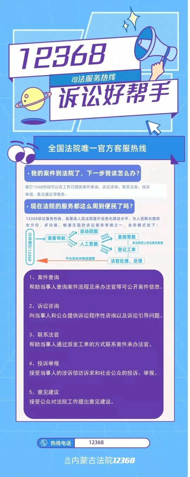 tips:如果不能馬上通過電話聯繫到法官,也不用著急,通過