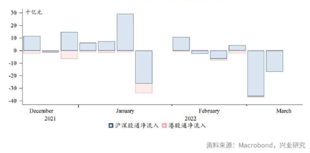 余律等_资金流出施压人民币汇率