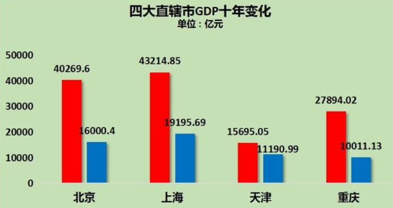 正宗糖醋汁怎么调隐瞒最新直辖市故意男子文化中心上海