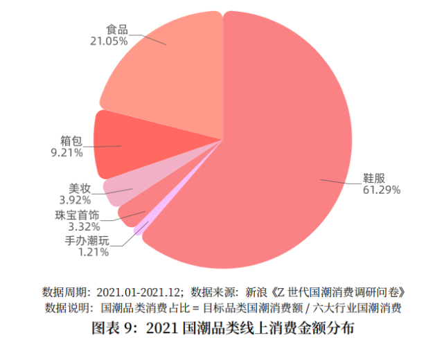 百度指数收录规则_收录指数百度标准怎么查_百度指数收录标准