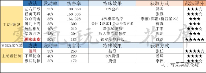恒指開(kāi)跌1％恒生科技指數(shù)跌2％科技股跌幅居前地產(chǎn)股繼續(xù)下挫中教外教一起學(xué)好不好
