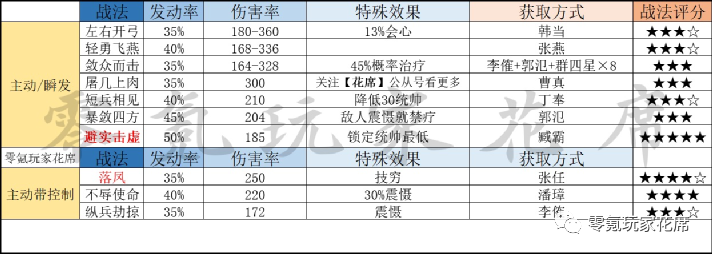 给大家科普一下长颈鹿美语哪个好2023已更新(哔哩哔哩/新华网)v4.3.8云南大学怎么样