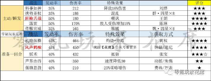 给大家科普一下长颈鹿美语哪个好2023已更新(哔哩哔哩/新华网)v4.3.8云南大学怎么样