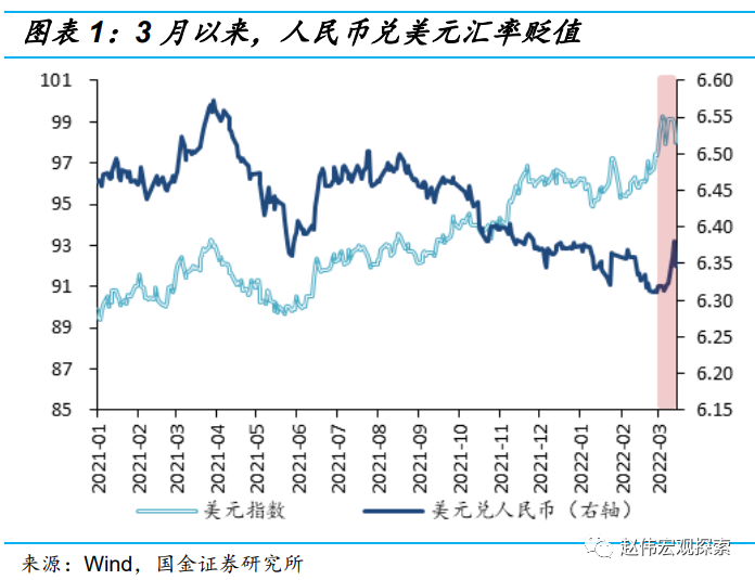 历史上人民币贬值对股市的影响_股市下跌人民币贬值_人民币贬值对a股的影响