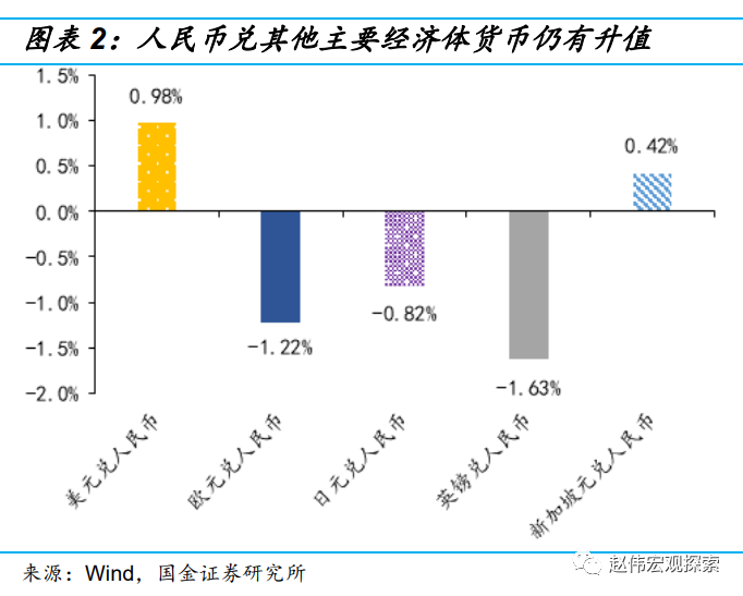 历史上人民币贬值对股市的影响_股市下跌人民币贬值_人民币贬值对a股的影响