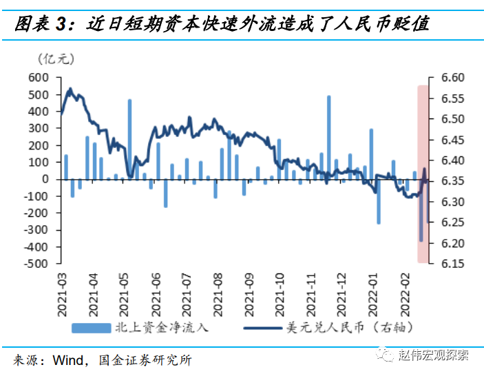 股市下跌人民币贬值_人民币贬值对a股的影响_历史上人民币贬值对股市的影响