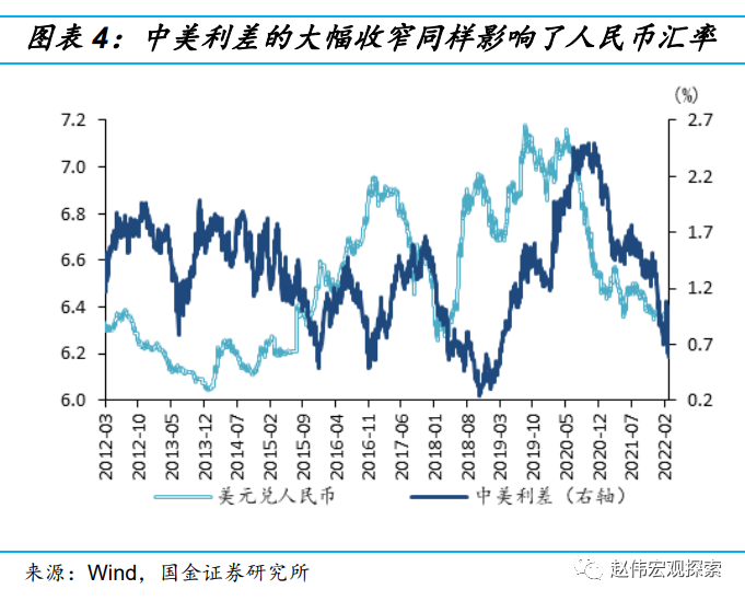股市下跌人民币贬值_历史上人民币贬值对股市的影响_人民币贬值对a股的影响