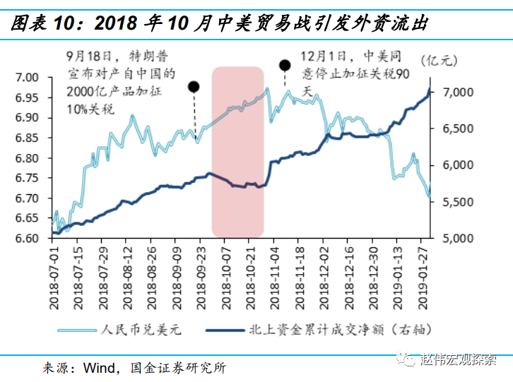 历史上人民币贬值对股市的影响_股市下跌人民币贬值_人民币贬值对a股的影响