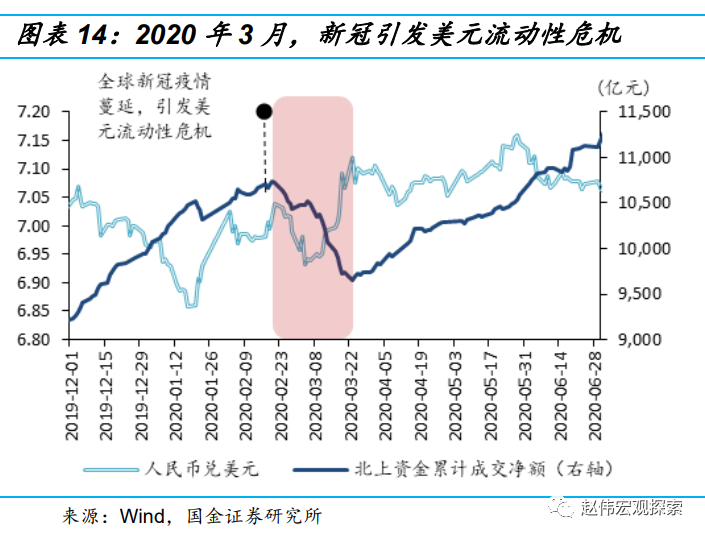 股市下跌人民币贬值_历史上人民币贬值对股市的影响_人民币贬值对a股的影响
