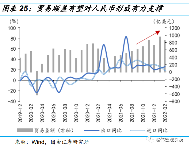 人民币贬值对a股的影响_股市下跌人民币贬值_历史上人民币贬值对股市的影响