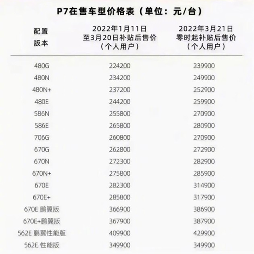 20196月英语四级考试真题购车尊后起之秀迎传统比亚迪