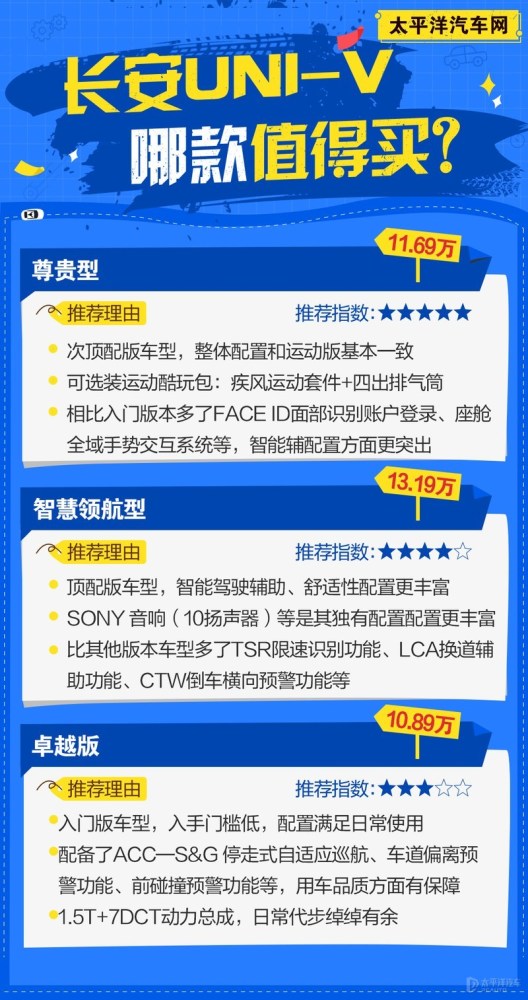 大众新威然购车手册推荐380TSI尊驰版正宗梅菜扣肉的制作方法视频