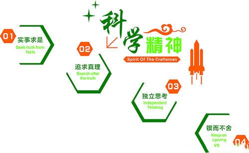 导师应注重研究生科学精神的培养_腾讯新闻