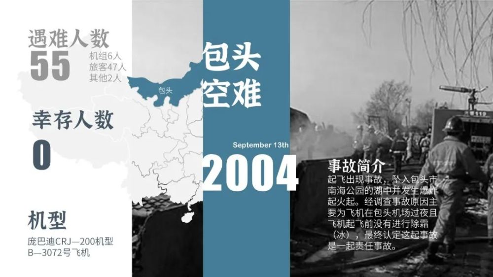 2004包頭空難離我們時間最近的一次空難,發生在12年前的,主要是由於