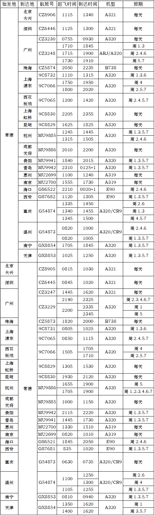 常德桃花源机场2022年夏秋航季航班时刻表