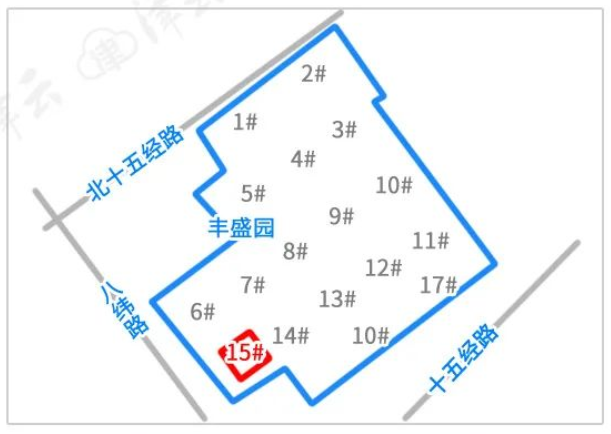 封控区:丰盛园15号楼◆管控区:丰盛园小区(除15号楼外)信和苑◆坟控