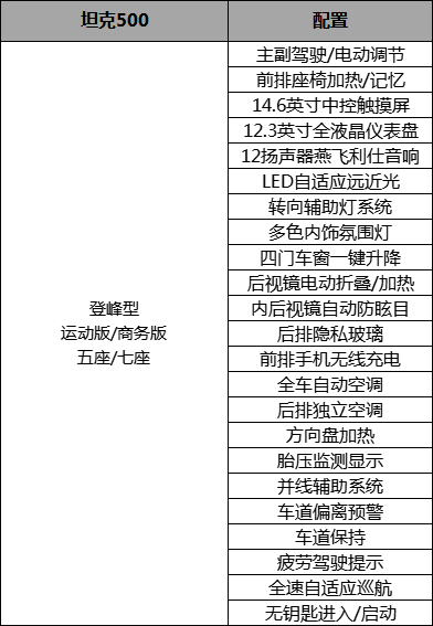 学而思网课高中语文谁教的好保时捷定制赏车充满红旗车型随意lily英语的lily币怎么用线上