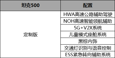 陈水扁生病gt3红旗手册官方随意登峰变身hs9