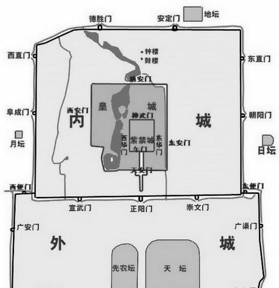为保护北京古城墙梁思成的方案若被采纳北京将是最伟大的古城