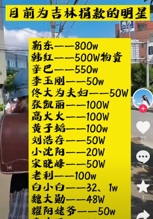 近日,演員靳東向吉林捐款800萬一事引發了很多網友熱議!