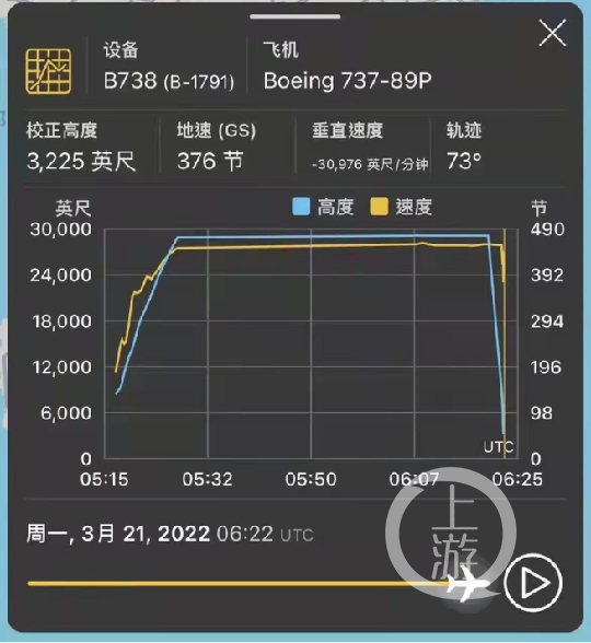 高一年级上册物理书电子版24坠机证实副省长公开赛3432一审