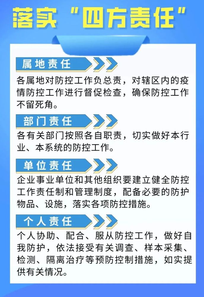 毫不松懈抓好社会面防控落实"四方责任",坚持"四早"要求要树牢防疫