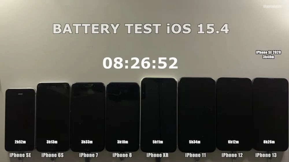 iOS 15.4 续航下降？对比 9款iPhone 续航表现告诉你答案