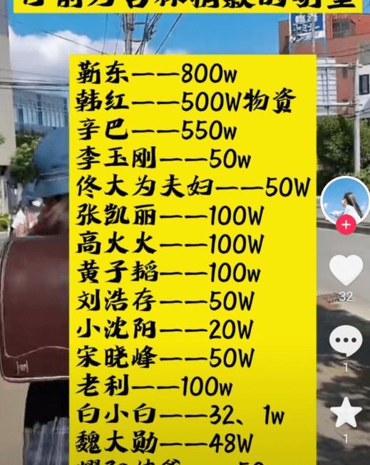 近日,演员靳东向吉林捐款800万一事引发了很多网友热议!