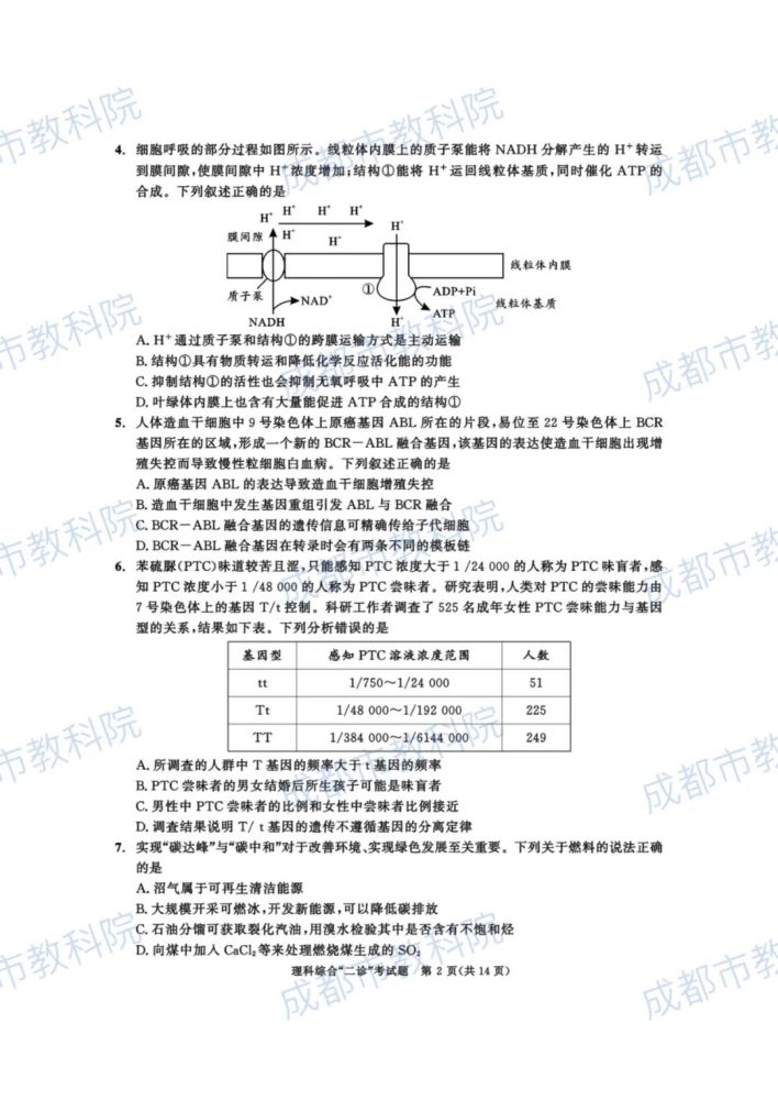 官方发布 高22届成都高三 二诊 全科答案 腾讯新闻