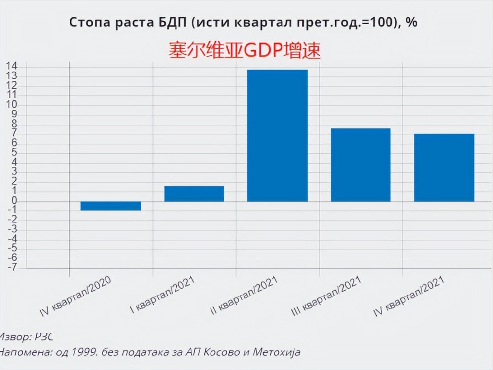 欧洲gdp_身在欧洲的贫困国,月均GDP不到200美元,女性靠此改善生活