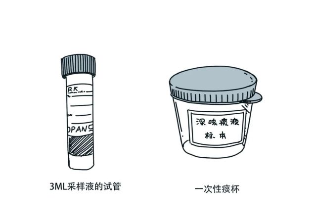 唾液为什么不推广深咳痰液之前,有小伙伴留言说有深咳痰液,肺泡灌洗液