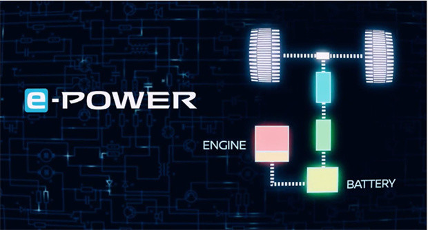 日产e-POWER技术助力节能出行仁爱版英语七年级下册下载