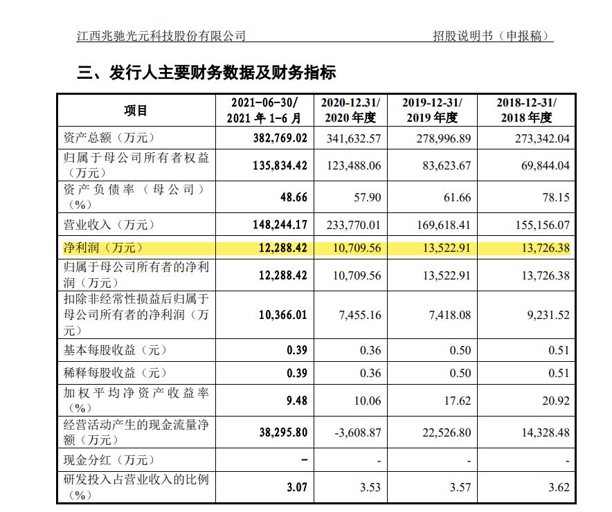 青山控股股票代码图片